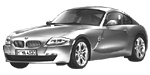 BMW E86 C26A2 Fault Code